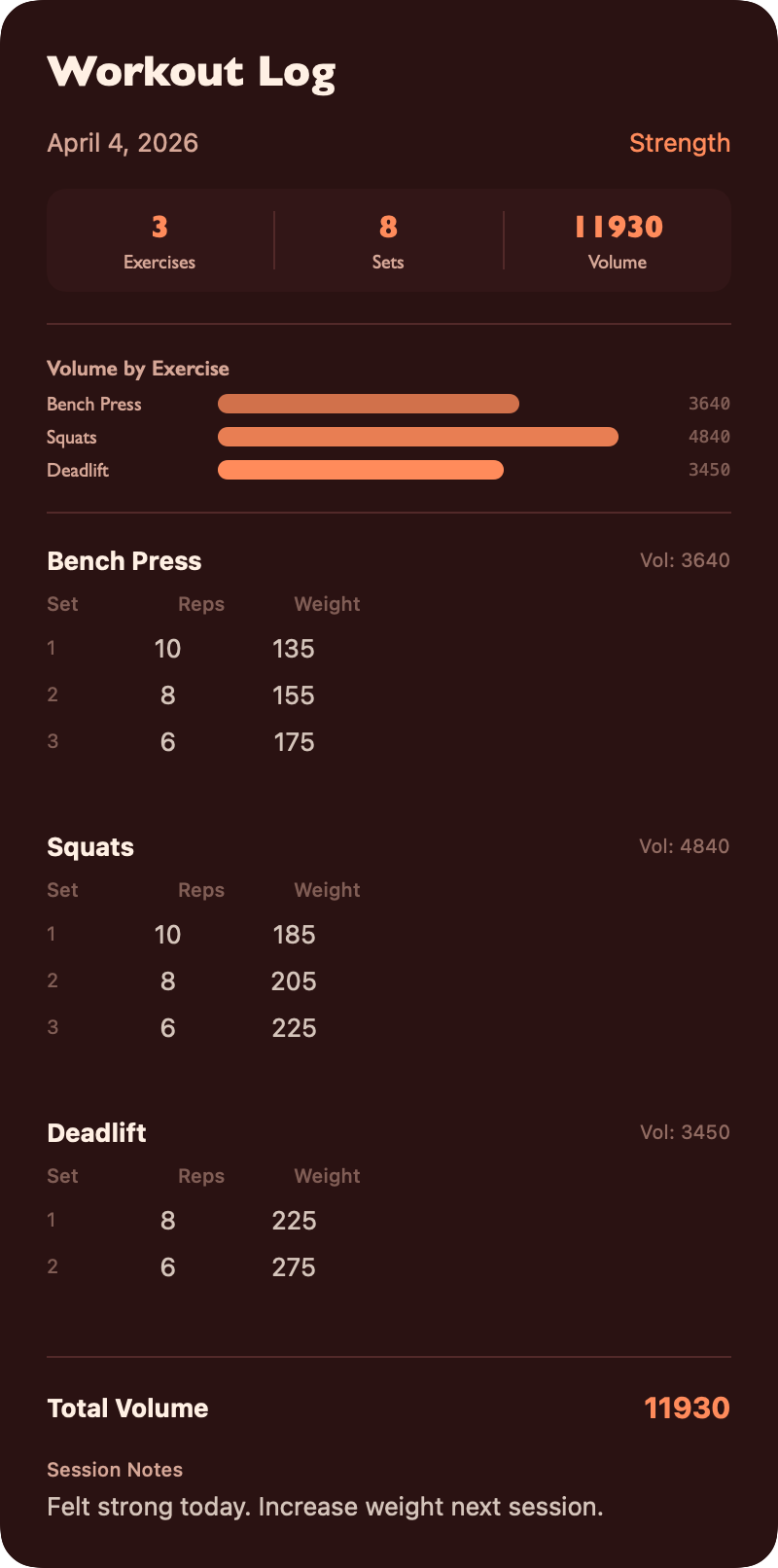 Fitness Log