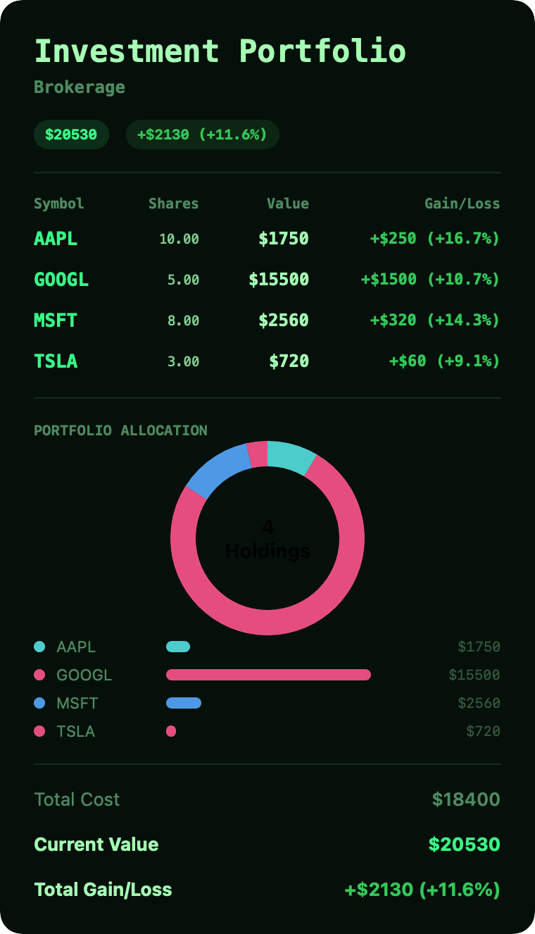 Investment Portfolio