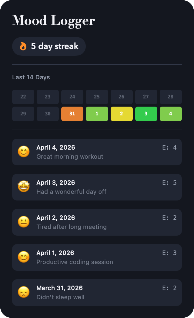 Mood Logger
